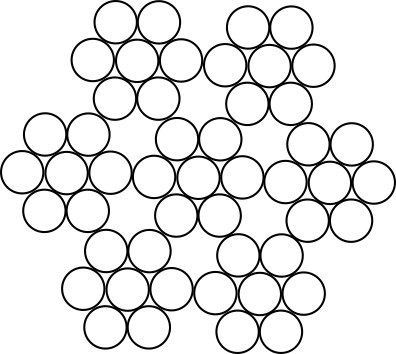 Канат стальной ГОСТ 3066-80 (DIN 3055)